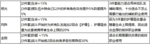 最强祖师祖师
