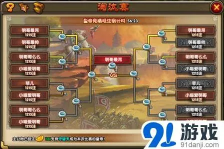 军团称雄