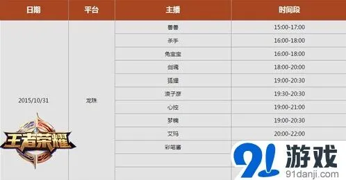 王者荣耀斗鱼