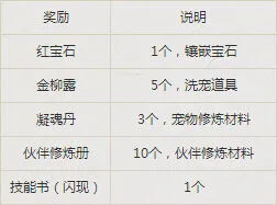 大话西游充送