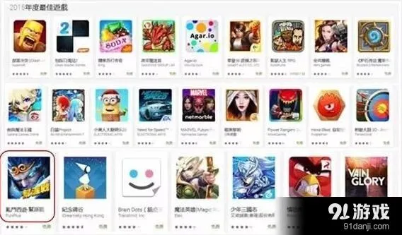 《乱斗西游2》年度最佳游戏技巧教程