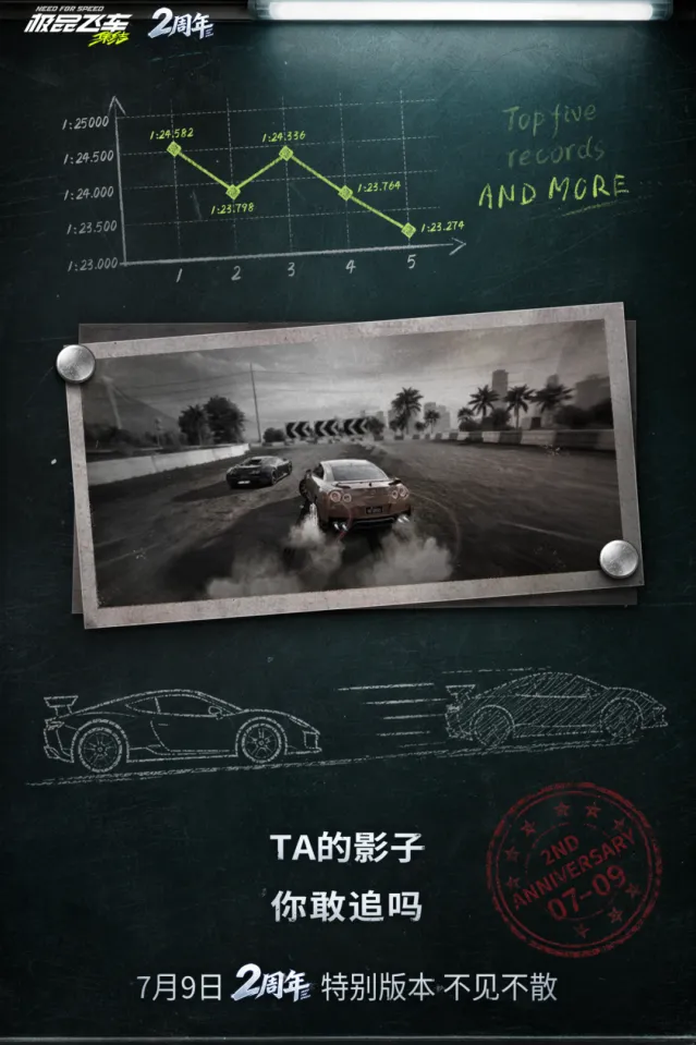 极品飞车2周年庆赛道挑战指南
