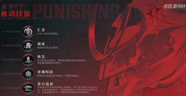 战双帕弥什属性