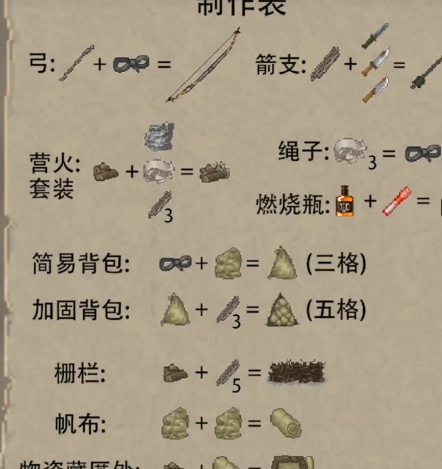 迷你DayZ怎么获取