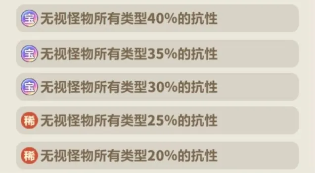 永远的蔚蓝星球无视