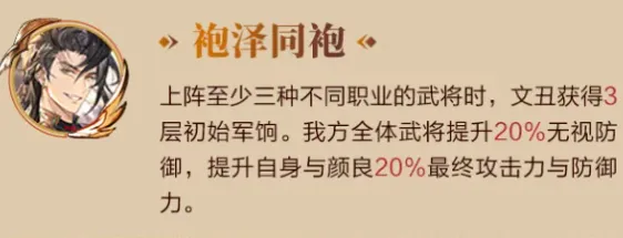 三国志幻想大陆文丑