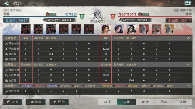 三国:天下归心次数