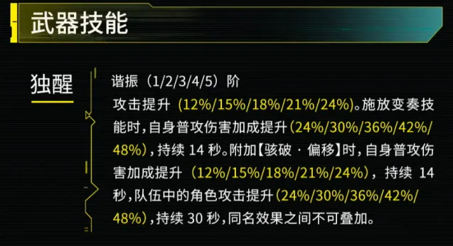鸣潮碎骨
