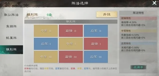 三国：天下归心典韦核心队伍搭配