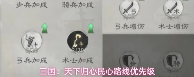 三国：天下归心民心路线优先级