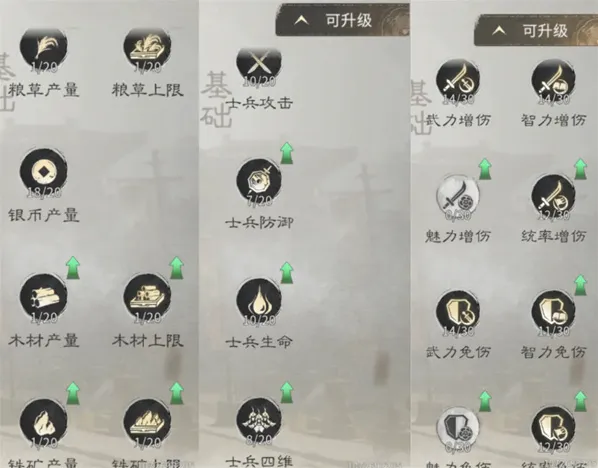 三国：天下归心免伤