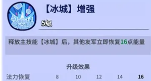 疯狂水世界能量