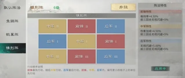 三国:天下归心吕布