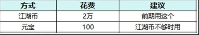 全民江湖江湖令