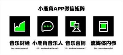 网易云音乐入驻音乐人流程详解