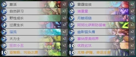 炉石传说暗月马戏团小丑德卡组怎么玩