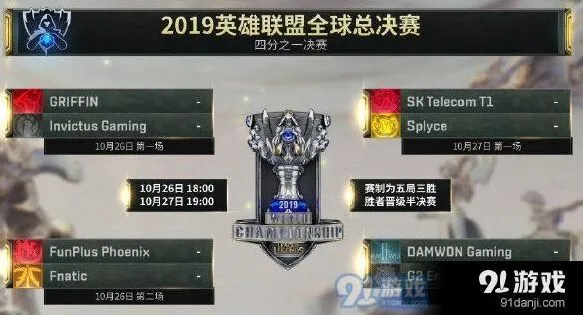 英雄联盟FPX八强赛首发阵容指南