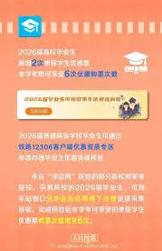 铁路12306学生票核验教程方法