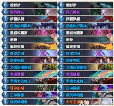 炉石传说漫游翡翠梦境抢先乱斗卡组推荐