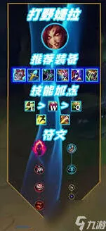 英雄联盟婕拉最强出装全面攻略