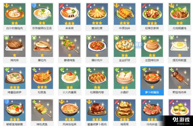 原神烤蘑菇披萨食谱获取大全