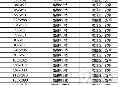 天天酷跑888钻名单查询技巧分享