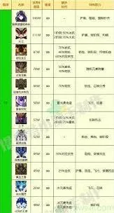 原神大世界精英怪攻击力分析
