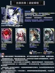 崩坏星穹铁道白厄光锥与别的光锥对比