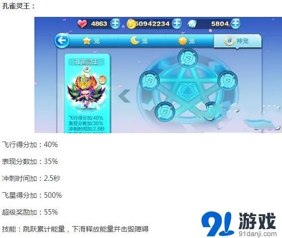 《天天酷跑》孔雀灵王与花神全面对比
