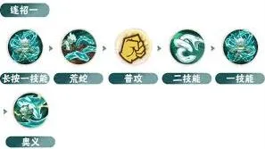 火影忍者手游巳月仙人模式连招技巧分享