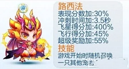 天天酷跑神宠路西法合成教程 所需资源详解