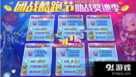 天天酷跑白龙马觉醒高分搭配玩法详解