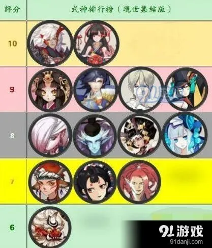 阴阳师SSR式神排名 一目连护盾无敌
