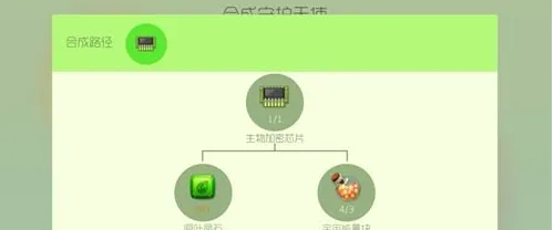 球球大作战生物加密芯片合成详解