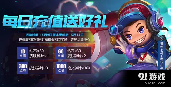 《王者荣耀》5月9日每日充值好礼指南