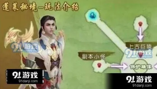 《诛仙》神农之境上古巨猿通关技巧