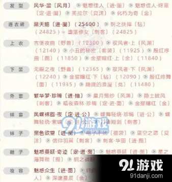 奇迹暖暖婚宴开始了高分方案