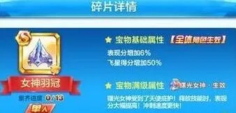 《天天酷跑》女神羽冠获取技巧