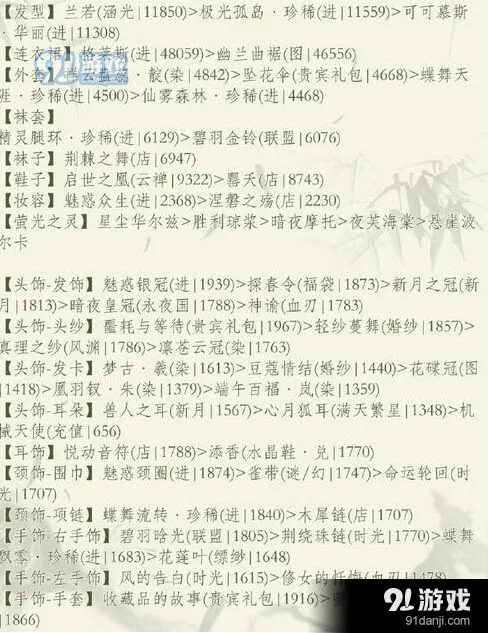 《奇迹暖暖》舞动端午活动搭配技巧
