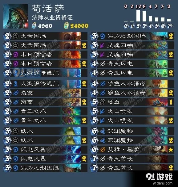 炉石传说月末苟活萨快攻应对攻略