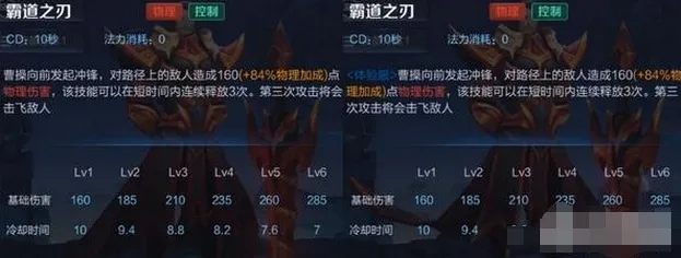 王者荣耀曹操平衡调整 技能改动全解析
