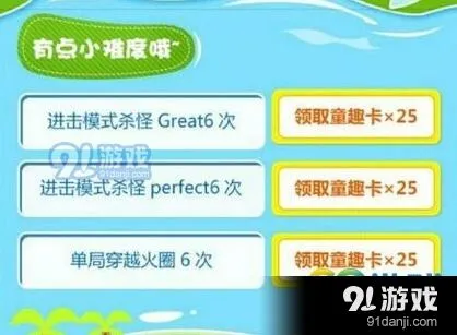 天天酷跑童趣卡获取攻略与作用解析