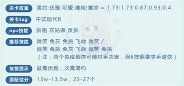 奇迹暖暖云端低调风搭配高分攻略
