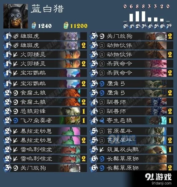 炉石传说平民蓝白猎卡组玩法详解