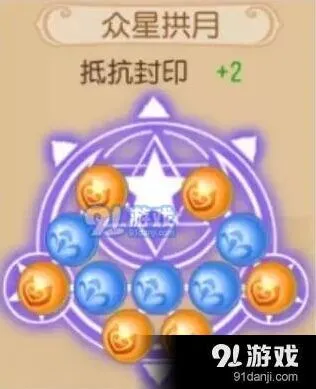 梦幻西游手游法系潜能果搭配指南