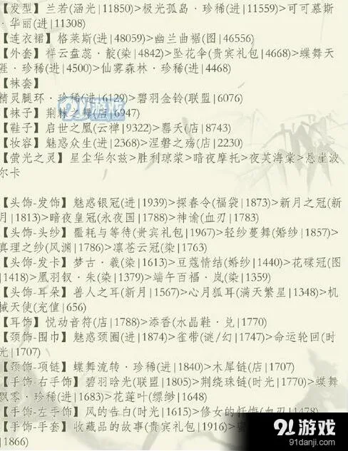 奇迹暖暖舞动端午搭配流程指南