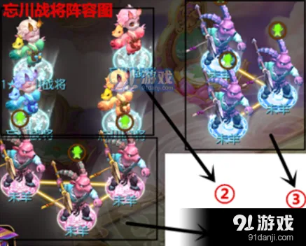 梦幻西游忘川战将打法要点深度解析