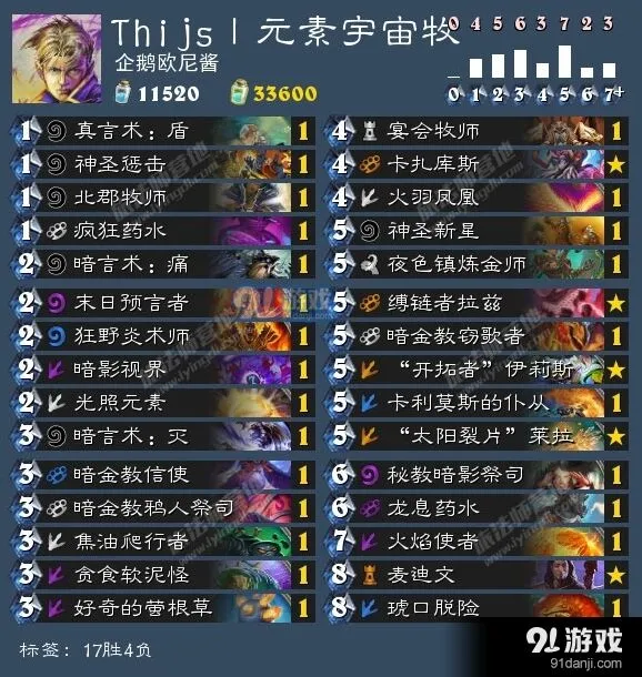 炉石传说元素宇宙牧卡组强度分析