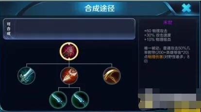 王者荣耀末世刺客射手出装指南