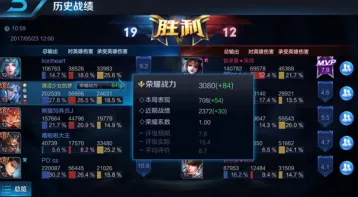 王者荣耀S8赛季战力继承规则大全